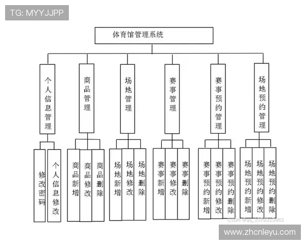 全博体育：打造高效、智能的体育场馆管理解决方案